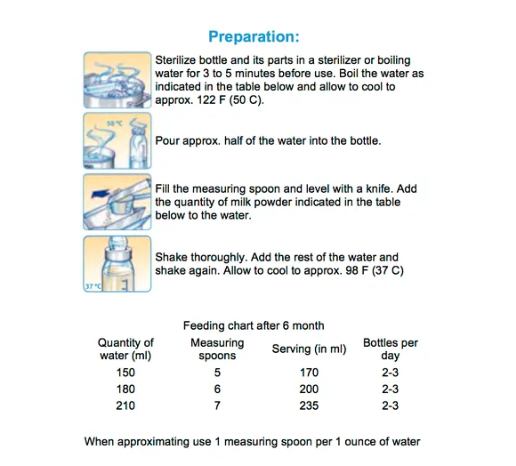 Holle preparation hotsell
